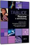 Tablice fizyczne z astronomią